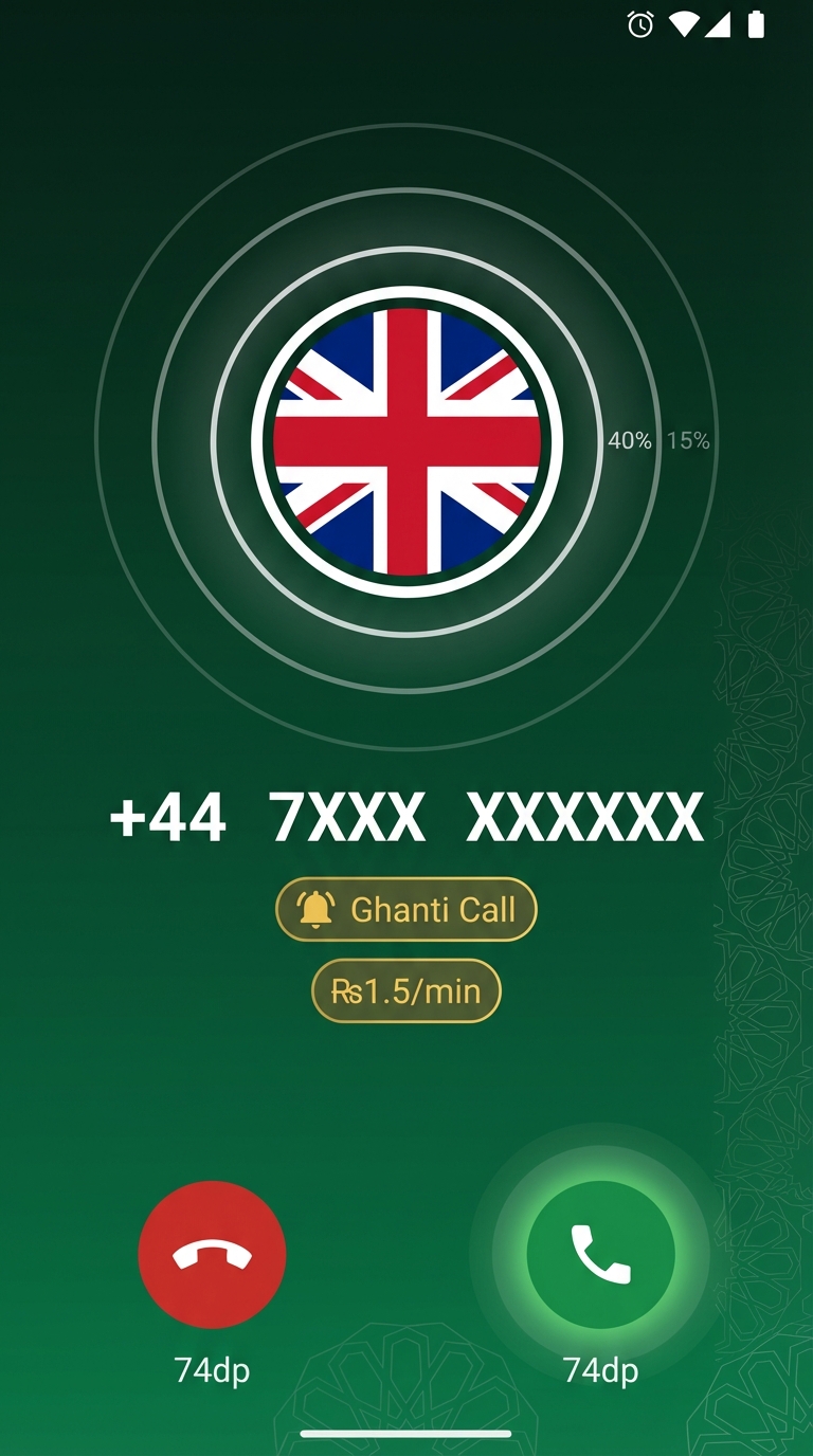 Ghanti Incoming Call