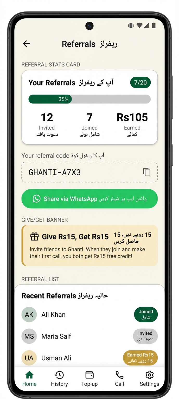 Ghanti Referral Program
